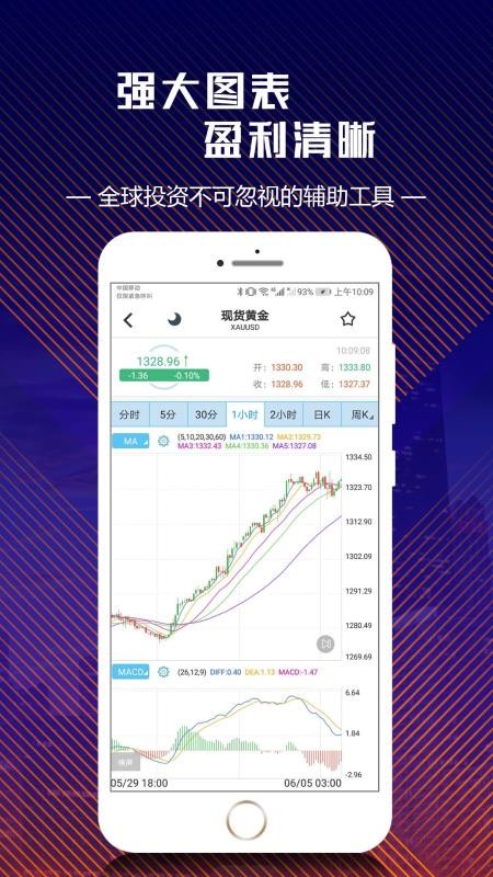 ��ţ�Ƹ��ֻ�app�������-��ţ�Ƹ� v2.7.0 ��׿��