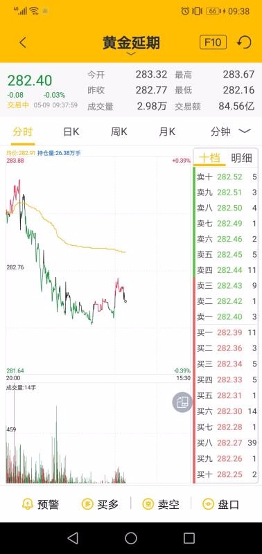 ʨ���ƽ��ֻ�app�������-ʨ���ƽ� v2.2.8 �ֻ���