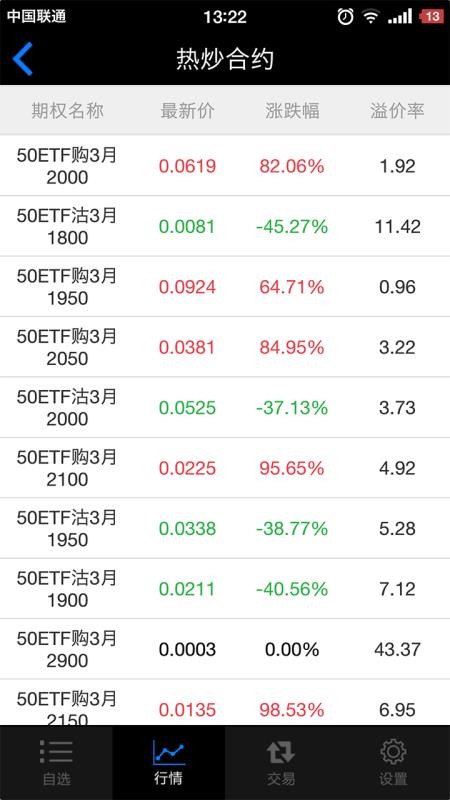 ��ͨ��Ȩ�ֻ�app�������-��ͨ��Ȩ v5.3.35.0 ��׿��