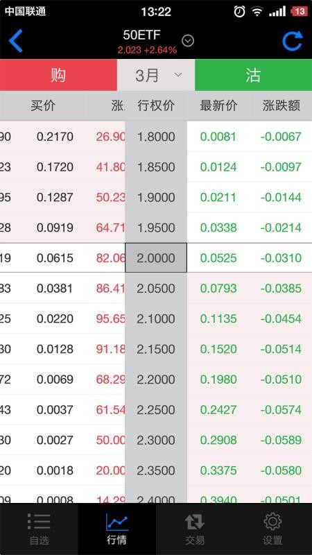 ��ͨ��Ȩ�ֻ�app�������-��ͨ��Ȩ v5.3.35.0 ��׿��