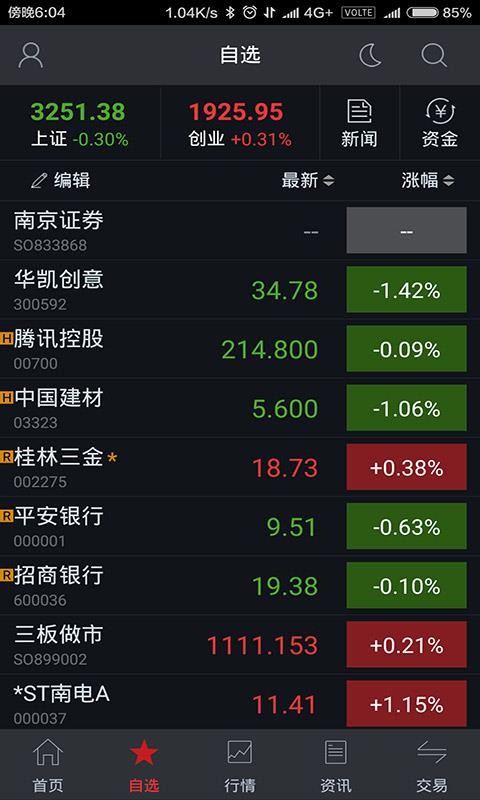 �Ͼ�֤ȯ���ǻ��ֻ�app�������-�Ͼ�֤ȯ���ǻ� v8.42 ��׿��