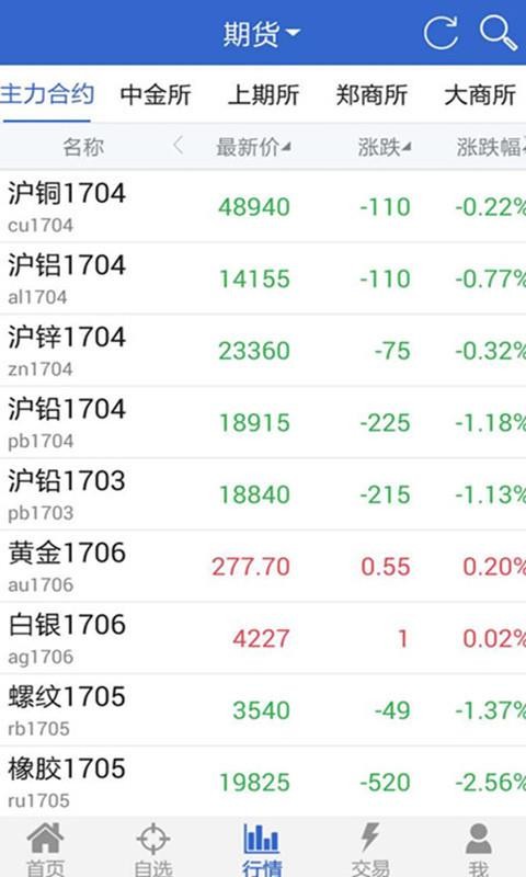 �л��ڻ��ֻ�app�������-�л��ڻ� v5.3.13.0 �ֻ���