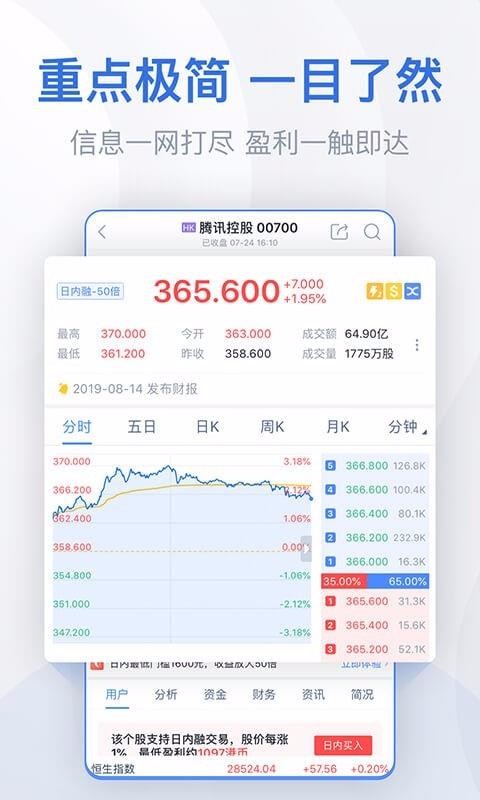 ��Ʊţ�ֻ�app�������-��Ʊţ v2.7.0 ��׿��