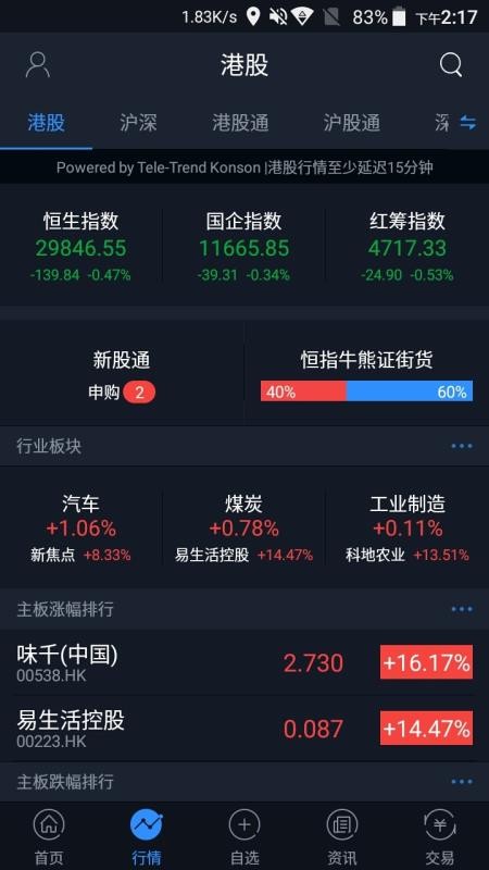 ������֤ȯ���ֻ�app�������-������֤ȯ�� v1.0.7 �ֻ���