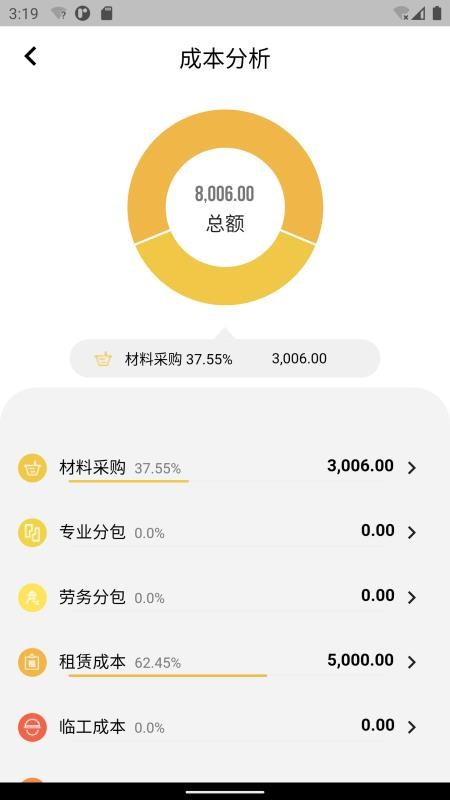 ���߹�������