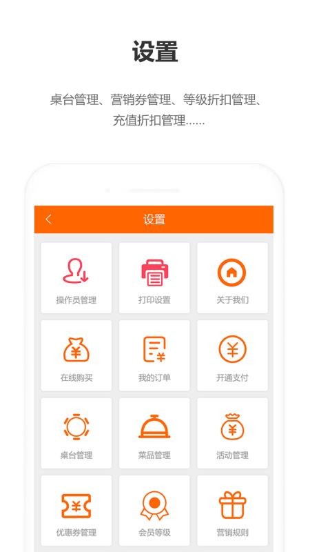 ��ͷ�Ͳ���