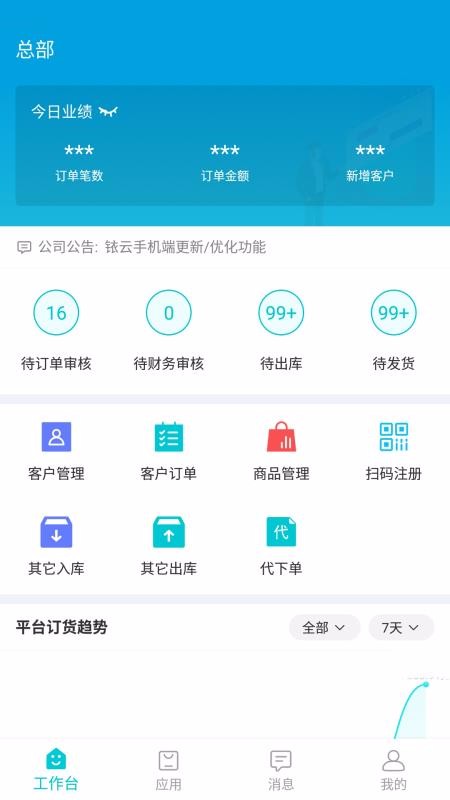 ���ƹ�Ӧ��