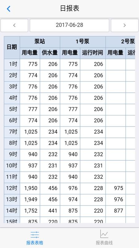 �����ǿ��ֻ�app�������-�����ǿ� v2.1.200716 �ֻ���