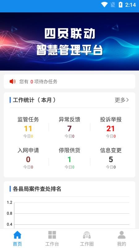 ��Ա�����ֻ�app�������-��Ա���� v0.0.6 ��׿��