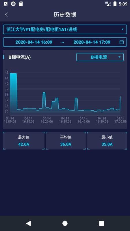 ά�籦�ֻ�app�������-ά�籦 v2.0 �ֻ���