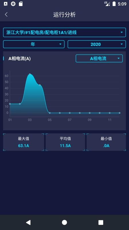 ά�籦�ֻ�app�������-ά�籦 v2.0 �ֻ���