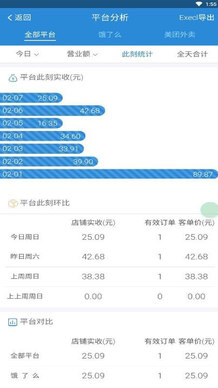 ������2�ֻ�app�������-������2 v2.2.36 �ֻ���