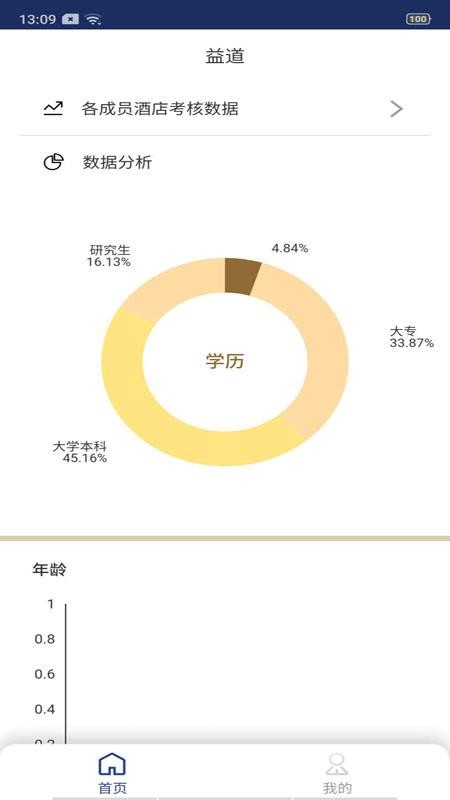 ����ֻ�app�������-��� v1.5 �ֻ���