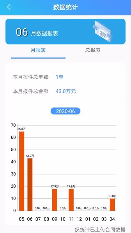 �׵ó��ֻ�app�������-�׵ó� v2.4.0 �ֻ���