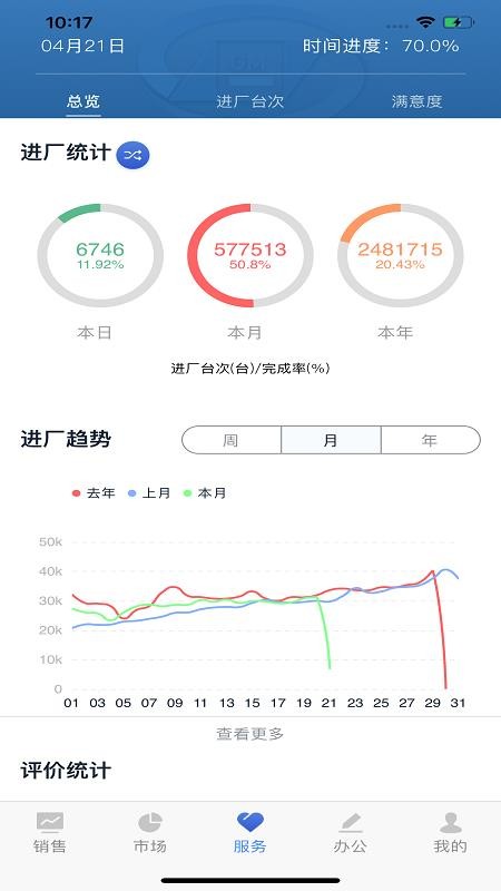 SGMWӪ�������ֻ�app�������-SGMWӪ������ v1.4.19 ��׿��