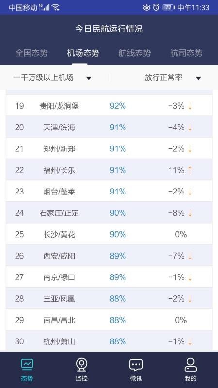 ������̬���ֻ�app�������-������̬�� v1.2.5 �ֻ���