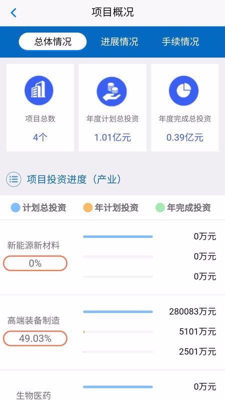 ���ָ���