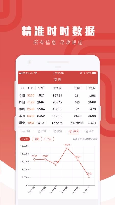 ͬ���������ֻ�app�������-ͬ�������� v1.0.5 �ֻ���