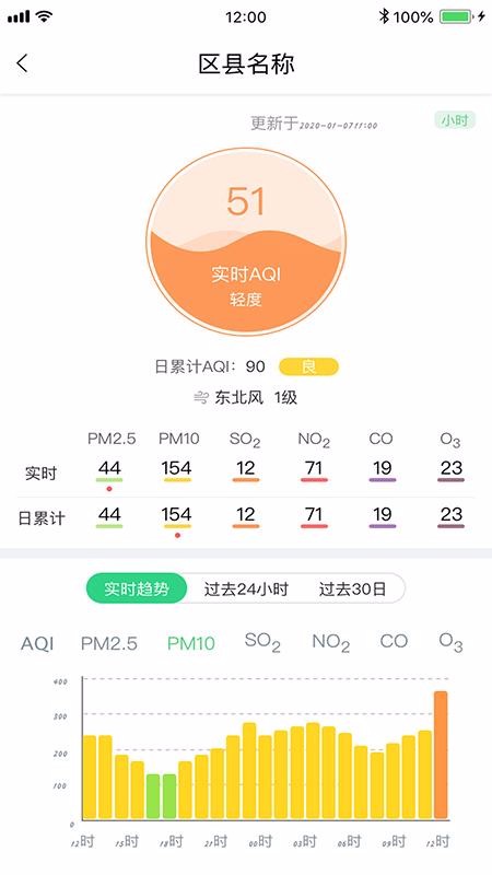 ̫ԭ��̬��������ֻ�app�������-̫ԭ��̬������� v3.4.3 �ֻ���