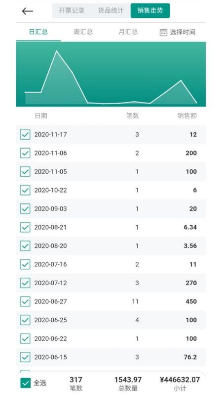 ɭ���������ֻ�app�������-ɭ�������� v2.0.0 ��׿��