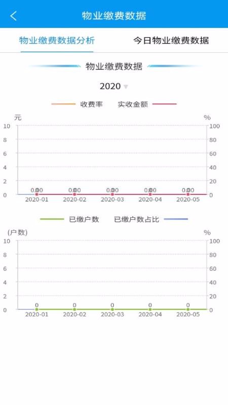 �ö෿�ֻ�app�������-�ö෿ v1.0 �ֻ���