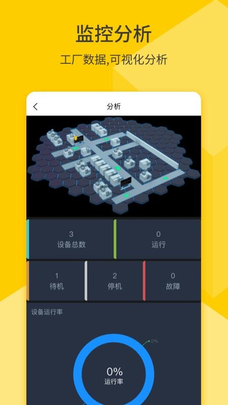 F+IoT�ֻ�app�������-F+IoT v2.1.5 ��׿��