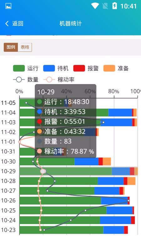 IIoT�����ֻ�app�������-IIoT���� v1.3.1 �ֻ���