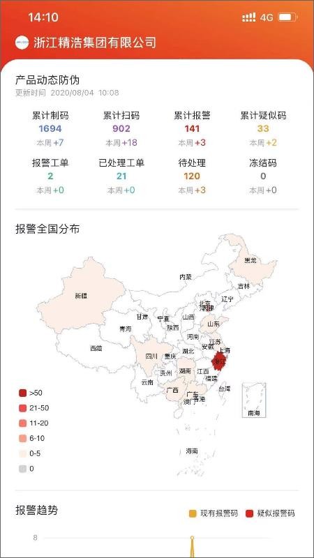 ������ҵ���ֻ�app�������-������ҵ�� v1.1.4 ��׿��