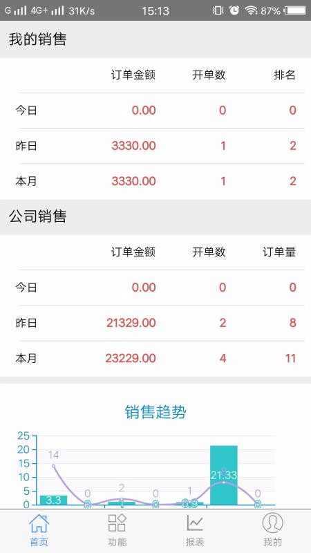 �Ҽ����ֻ�app�������-�Ҽ��� v1.1.6 ��׿��