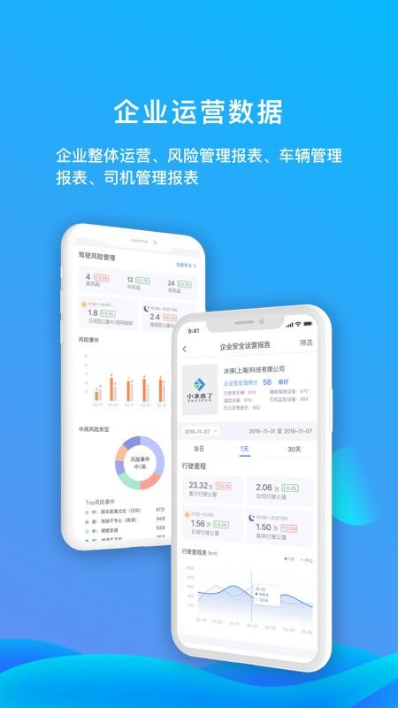 �ܳ���רҵ���ֻ�app�������-�ܳ���רҵ�� v2.4.0 ��׿��