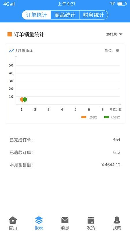 ���������ֻ�app�������-�������� v1.0 �ֻ���