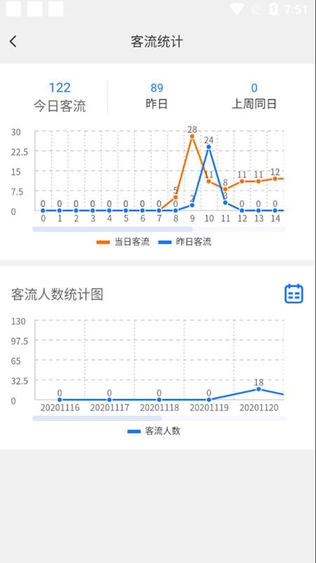 ���������ֻ�app�������-�������� v1.0.30 ��׿��