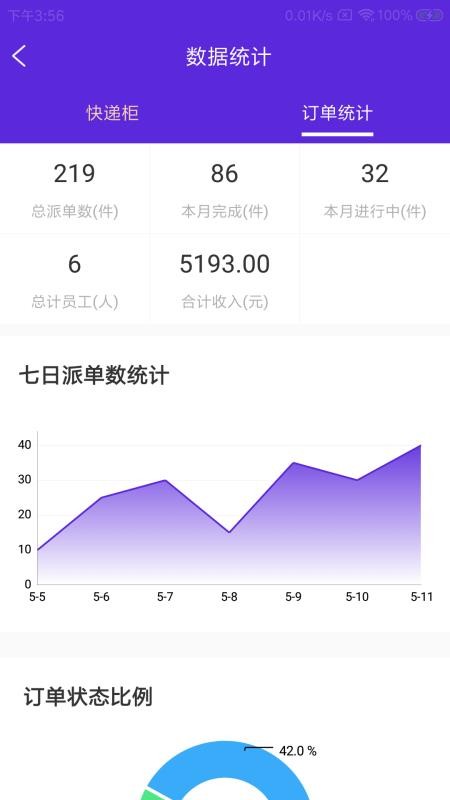 ������ݹ����ֻ�app�������-������ݹ��� v1.00.00 �ֻ���