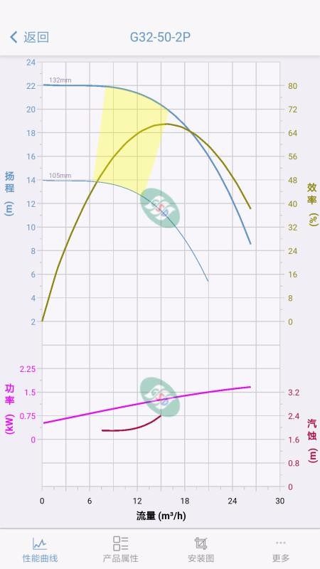 ��Դ��еѡ���ֻ�app�������-��Դ��еѡ�� v4.1.201124 ��׿��