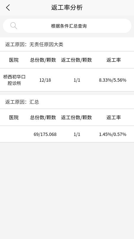 �������ƶ����ֻ�app�������-�������ƶ��� v1.0.0 �ֻ���