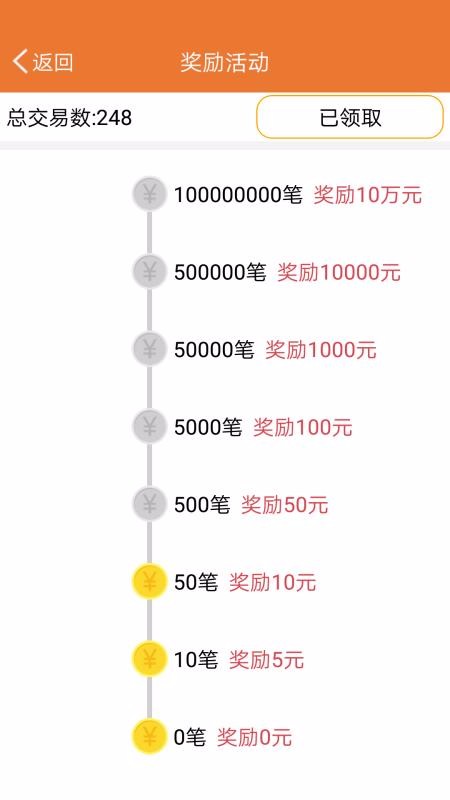 ţ���̼��ֻ�app�������-ţ���̼� v4.0.2 ��׿��