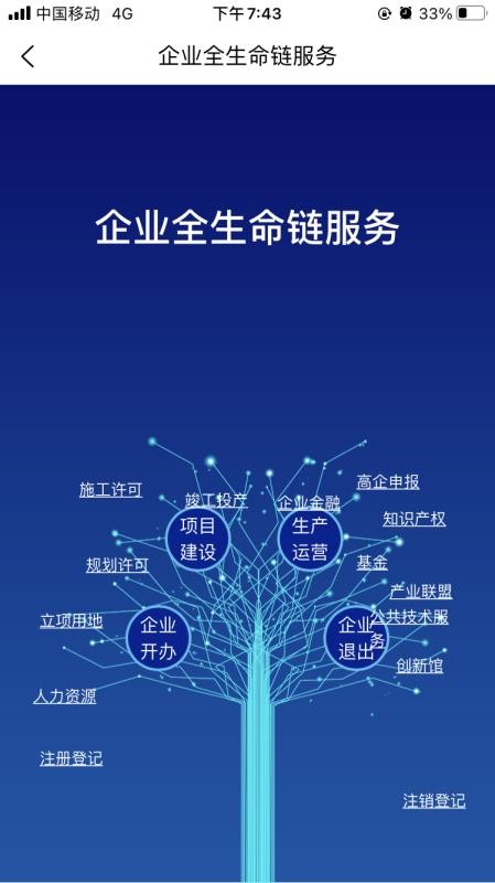 ��о���ֻ�app�������-��о�� v1.8.1 ��׿��