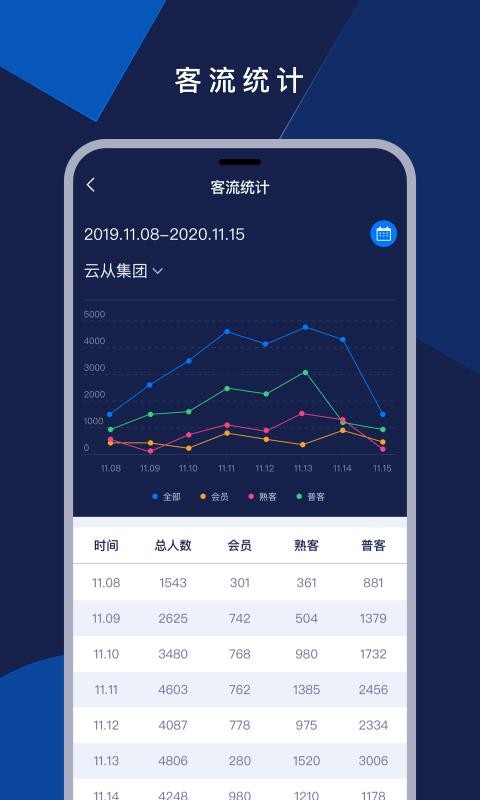 ���ϻ���