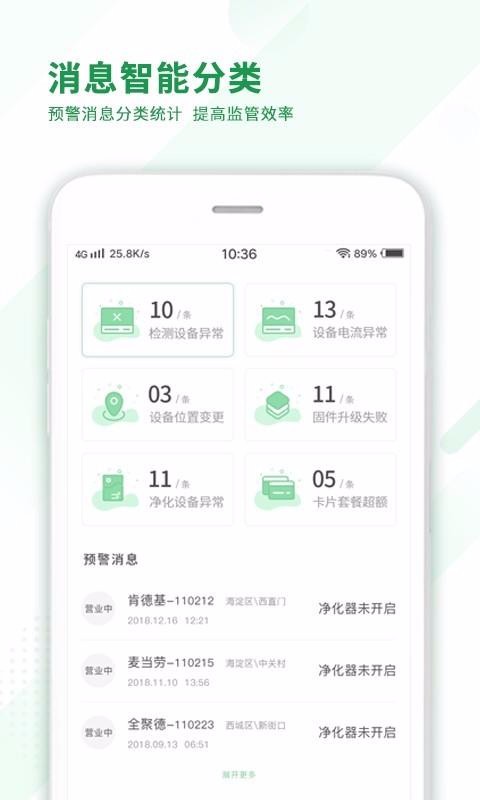 ���̼���ܶ�