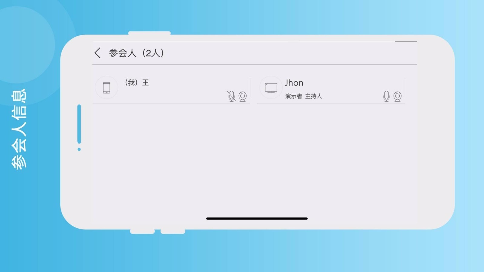 �����ͨ��