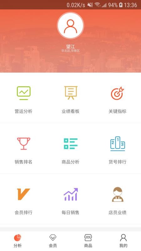 �㿵Ӫ��֮��