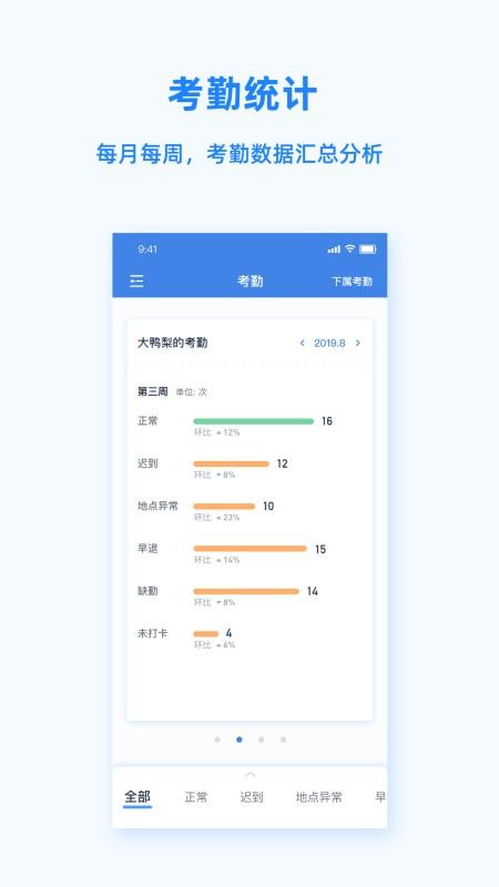 Peoplus�ֻ�app�������-Peoplus v3.3.3 �ֻ���