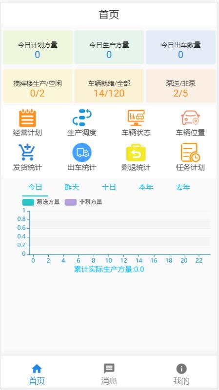 �������ֻ�app�������-������ v0.1.10 �ֻ���