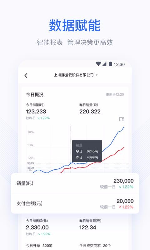 ��è���ֻ�app�������-��è�� v1.1.1 ��׿��