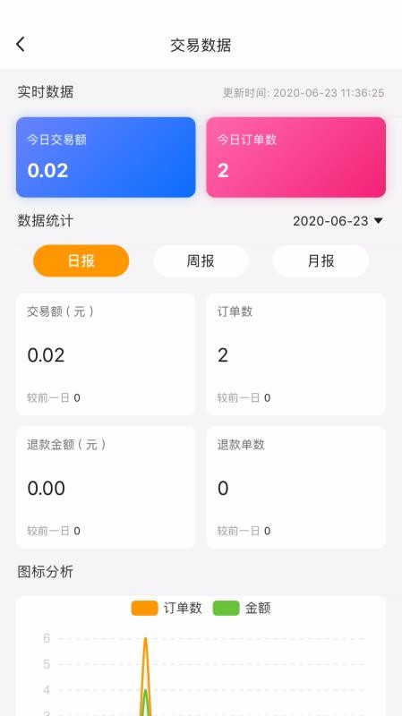 ż���̼Ұ��ֻ�app�������-ż���̼Ұ� v1.0.8 �ֻ���