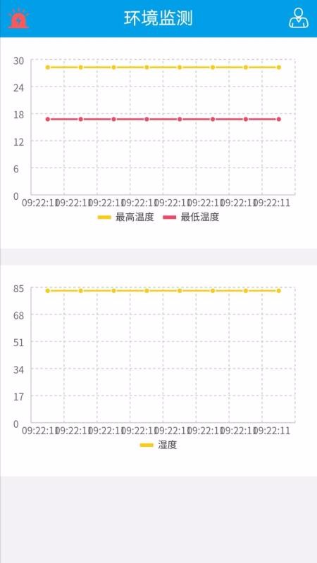 ��һ�����ֻ�app������أ���δ���ߣ�-��һ���� v1.0.2 ��׿��