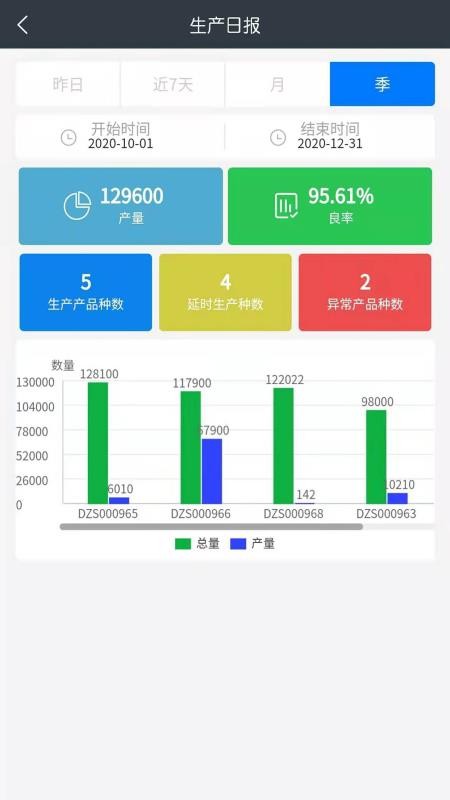 ע�����ֻ�app�������-ע���� v1.0.5 �ֻ���