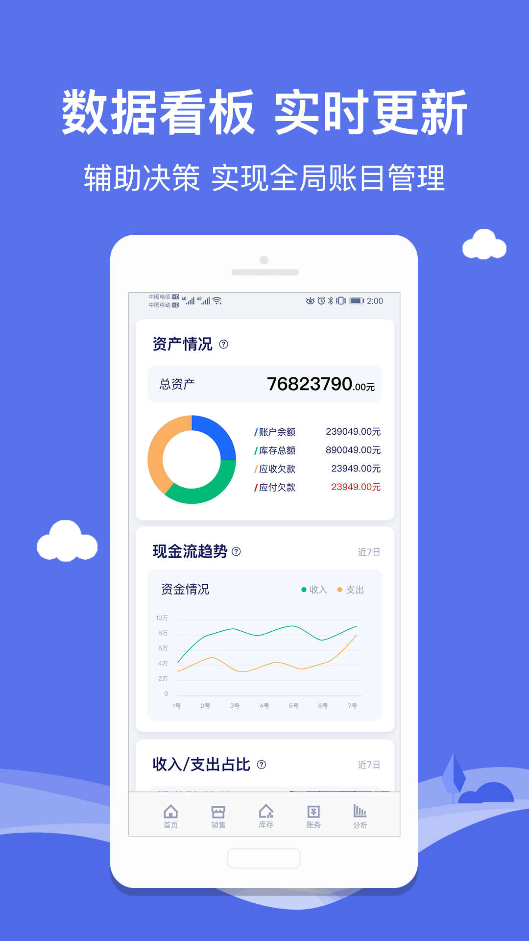 �ǻ���ó�������������ֻ�app�������-�ǻ���ó������������ v7.2.0 ��׿��