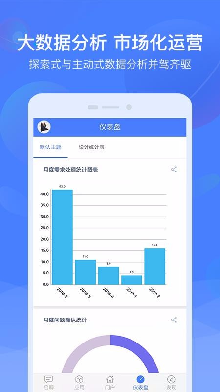 ��ҵ���ֻ�app�������-��ҵ�� v9.5.0 �ֻ���