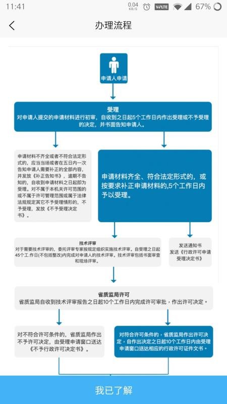 �ż�ͨ�ֻ�app�������-�ż�ͨ v1.0.0 �ֻ���